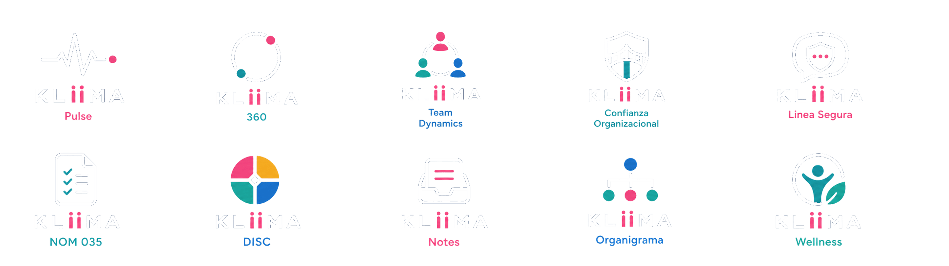 Ecosistema de soluciones KLIIMA