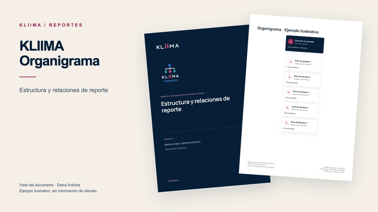 Ejemplo visual de Organigrama KLIIMA con mapa de talento, estructura, roles y señales de riesgo