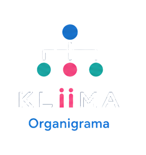 KLIIMA Organigrama