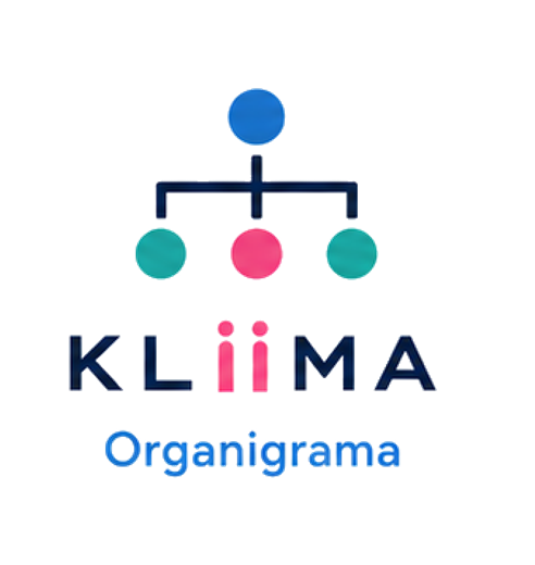 KLIIMA Organigrama